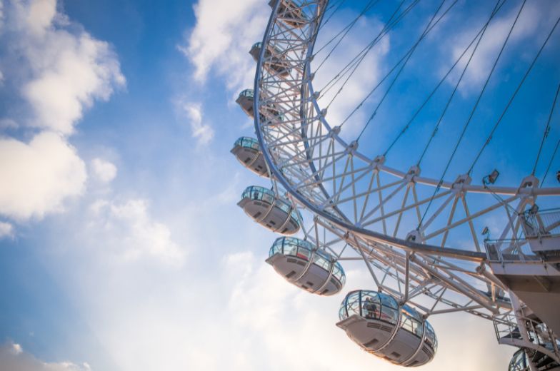 London Eye jako analogia do CX