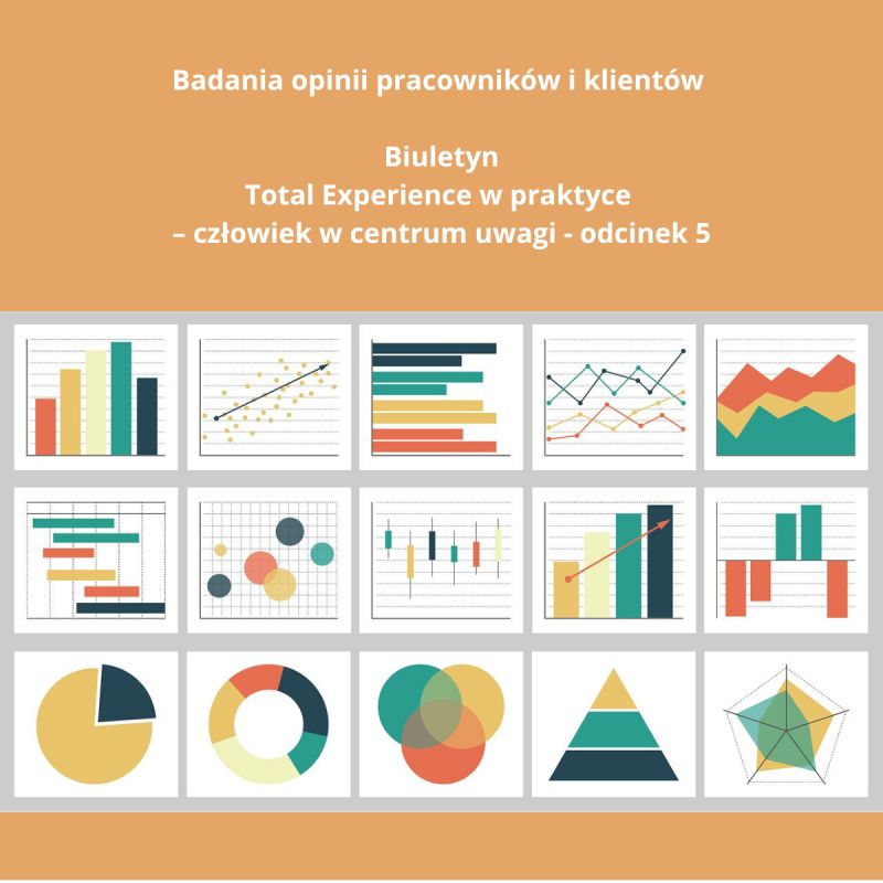 Biuletyn Total Experience w praktyce - człowiek w centrum uwagi - odcinek 5